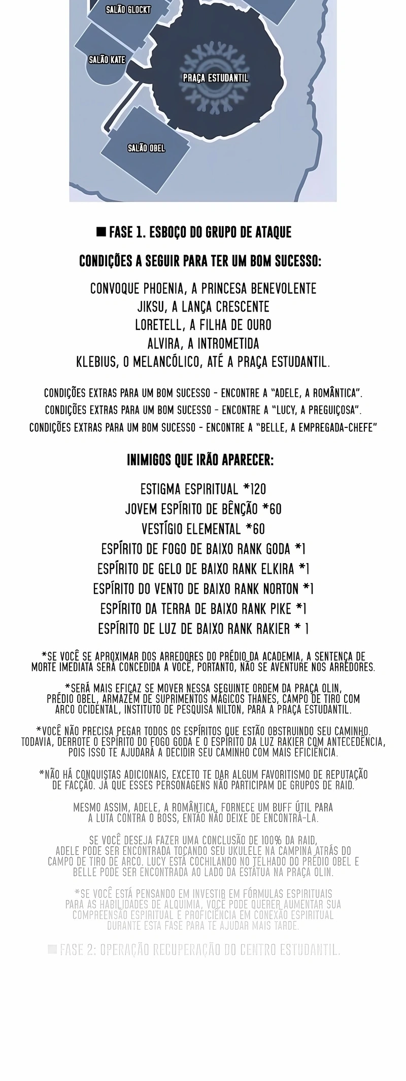 Guia de Sobrevivência do Extra da Academia Capítulo 10 Página 2