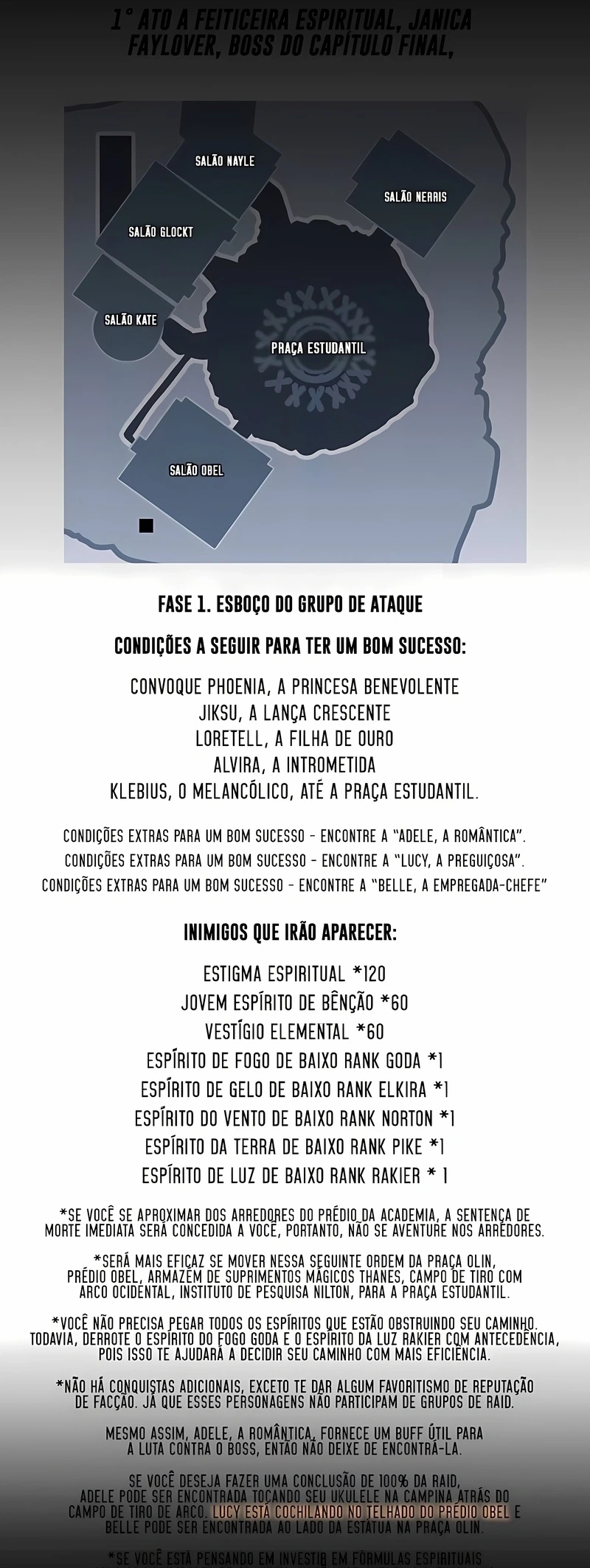 Guia de Sobrevivência do Extra da Academia Capítulo 10 Página 91