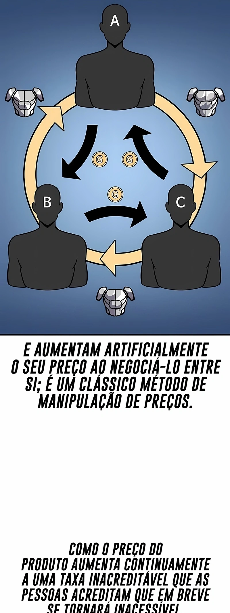 Guia de Sobrevivência do Extra da Academia Capítulo 19 Página 75