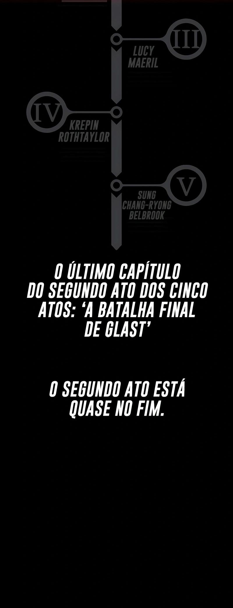 Guia de Sobrevivência do Extra da Academia Capítulo 32 Página 12