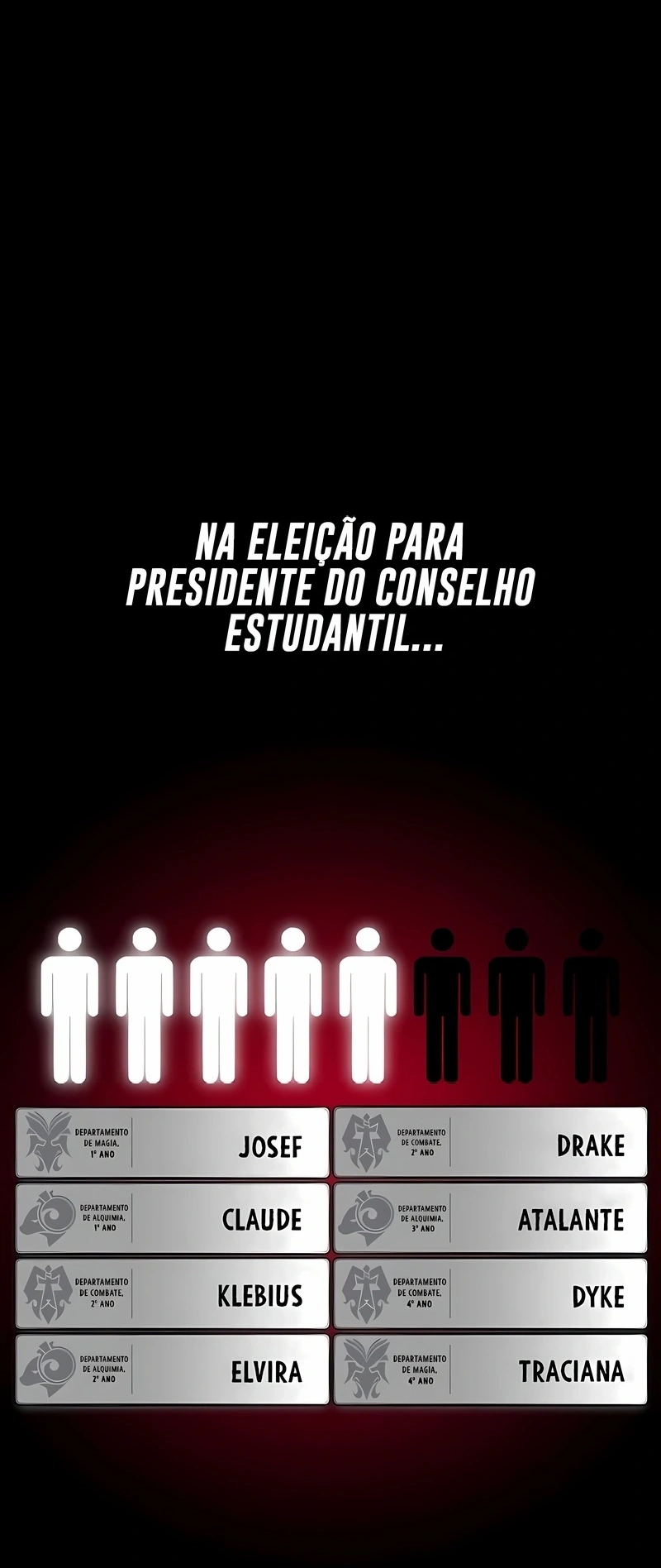 Guia de Sobrevivência do Extra da Academia Capítulo 61 Página 95