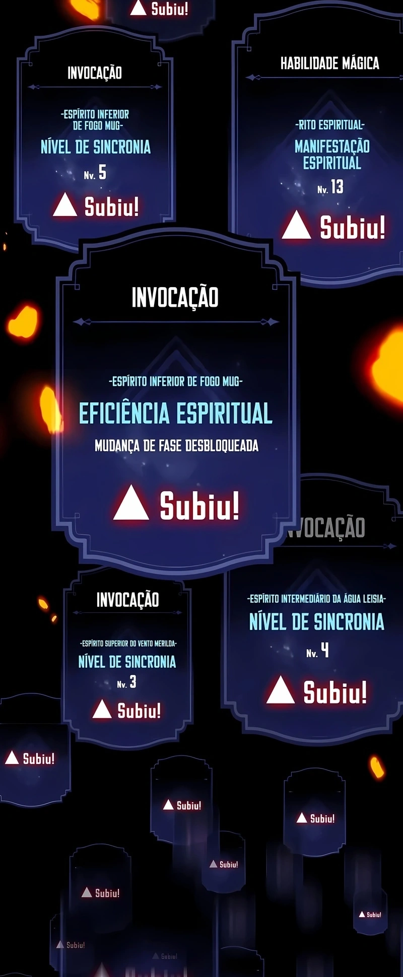 Guia de Sobrevivência do Extra da Academia Capítulo 80 Página 71