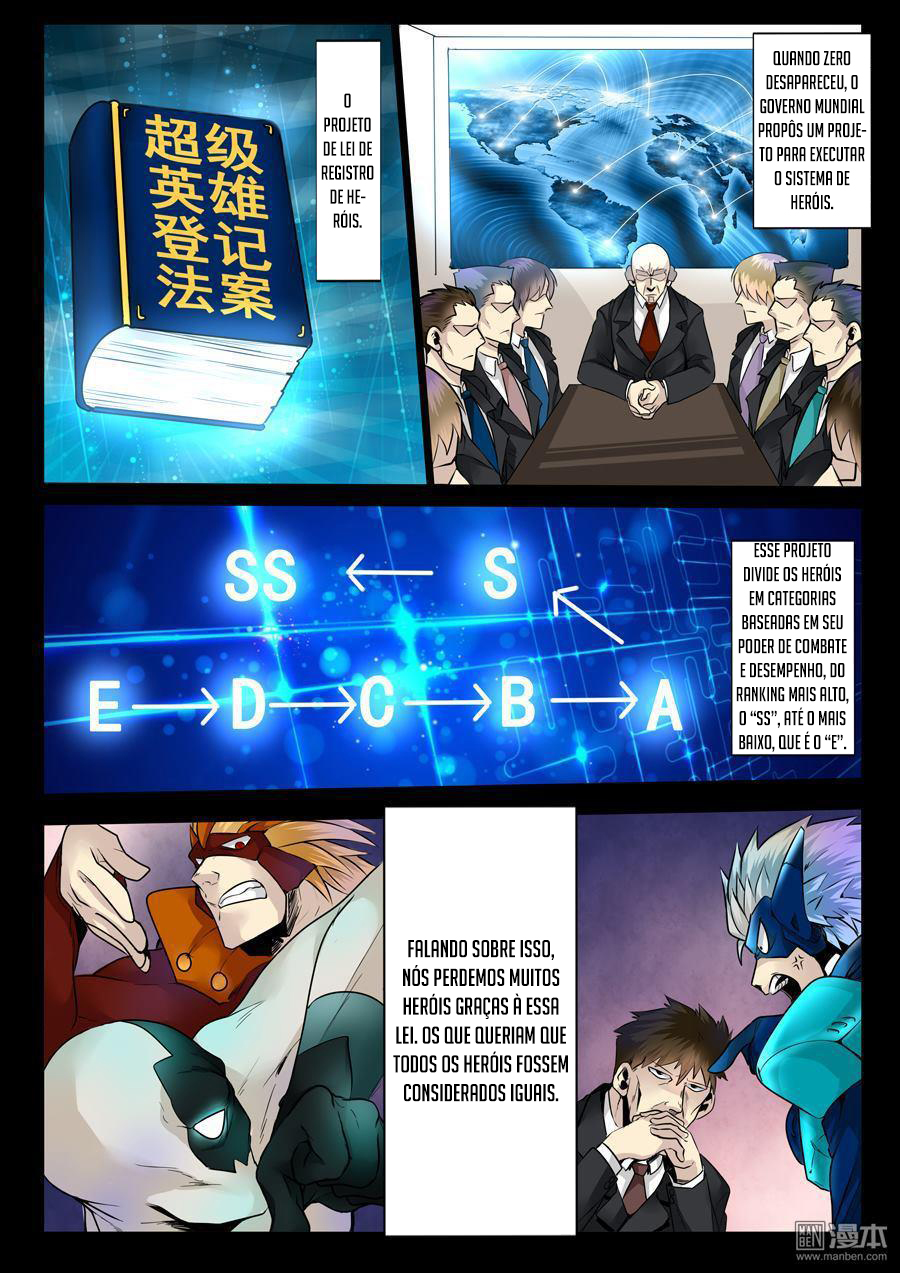 Hero Return Capítulo 4 Página 5