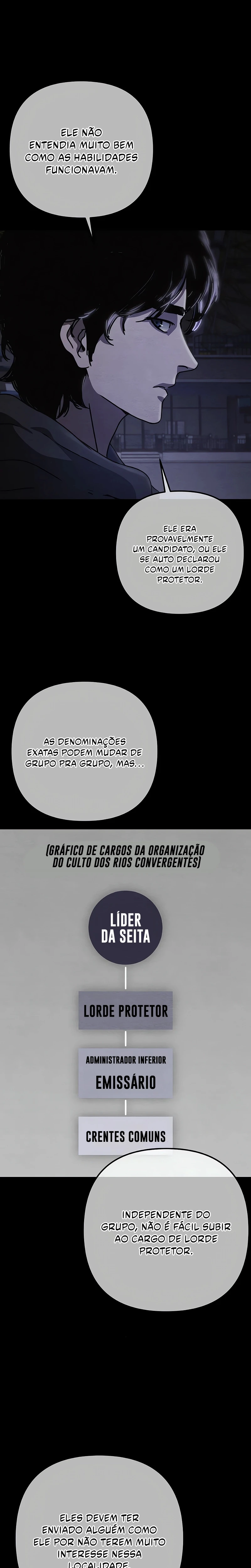Hiding Out in an Apocalypse Capítulo 31 Página 8