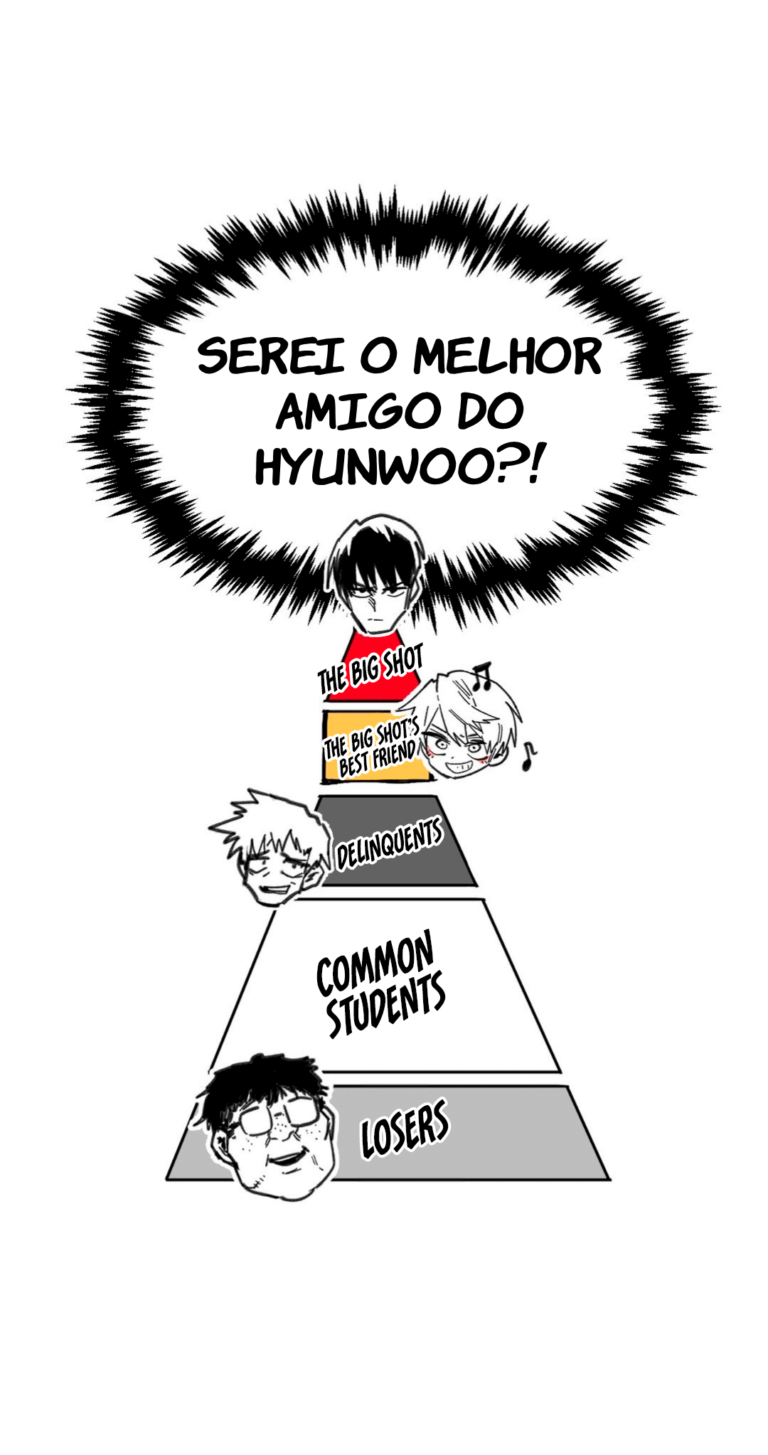 High School Boy Capítulo 18 Página 47