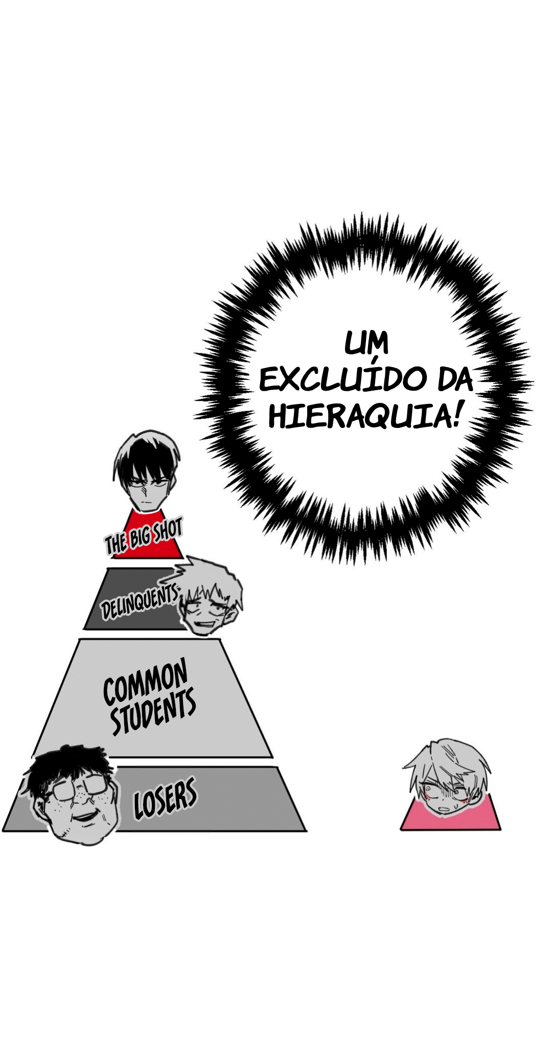 High School Boy Capítulo 18 Página 50