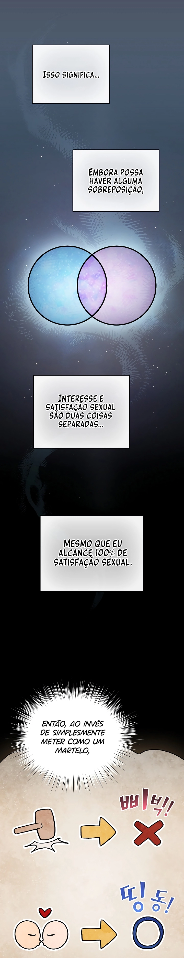 I Became a Pornhwa NPC Capítulo 10 Página 3