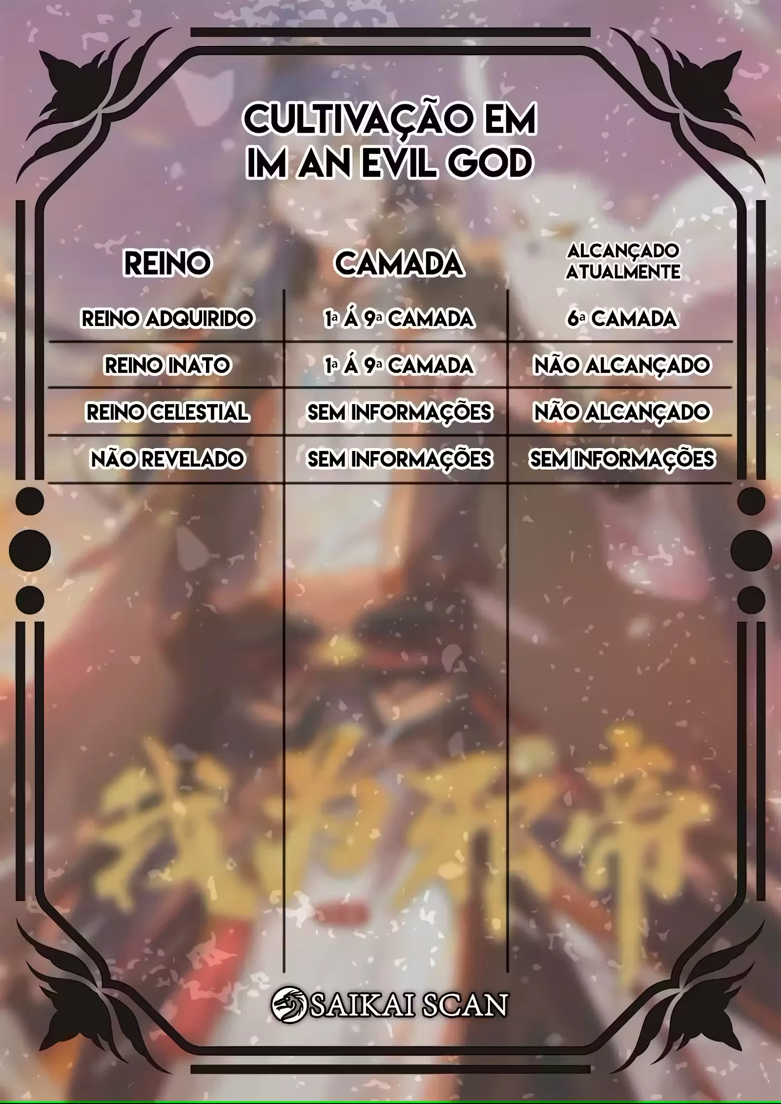 I'm an Evil God Capítulo 32 Página 22