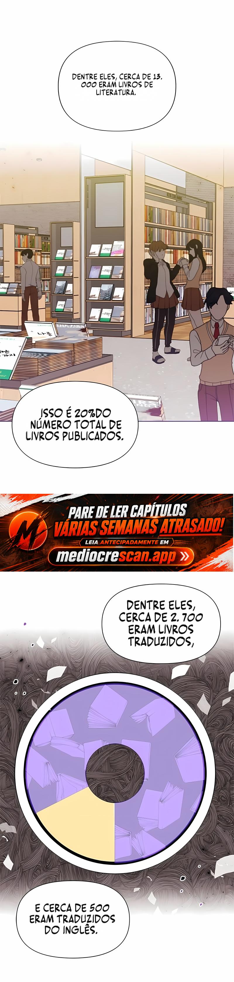 IA - Meu Irmão e Seu Presente Capítulo 6 Página 6