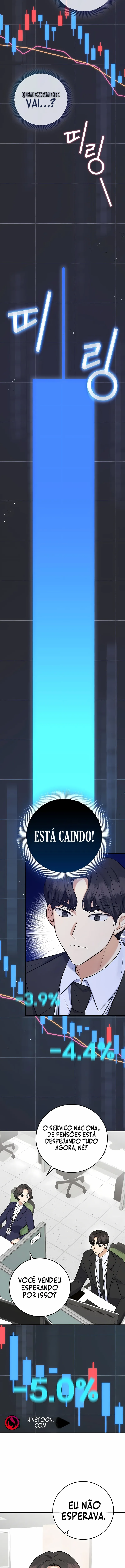 IA - O Funcionário Júnior Excessivamente Competente Capítulo 16 Página 5