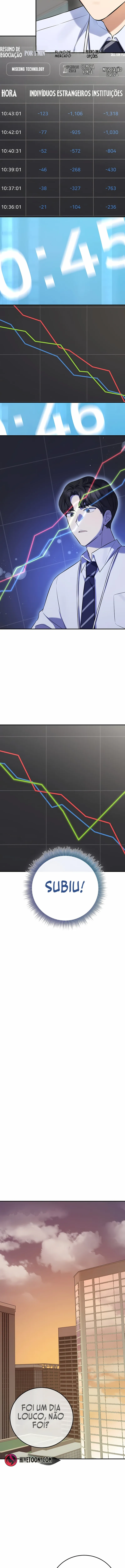 IA - O Funcionário Júnior Excessivamente Competente Capítulo 9 Página 6