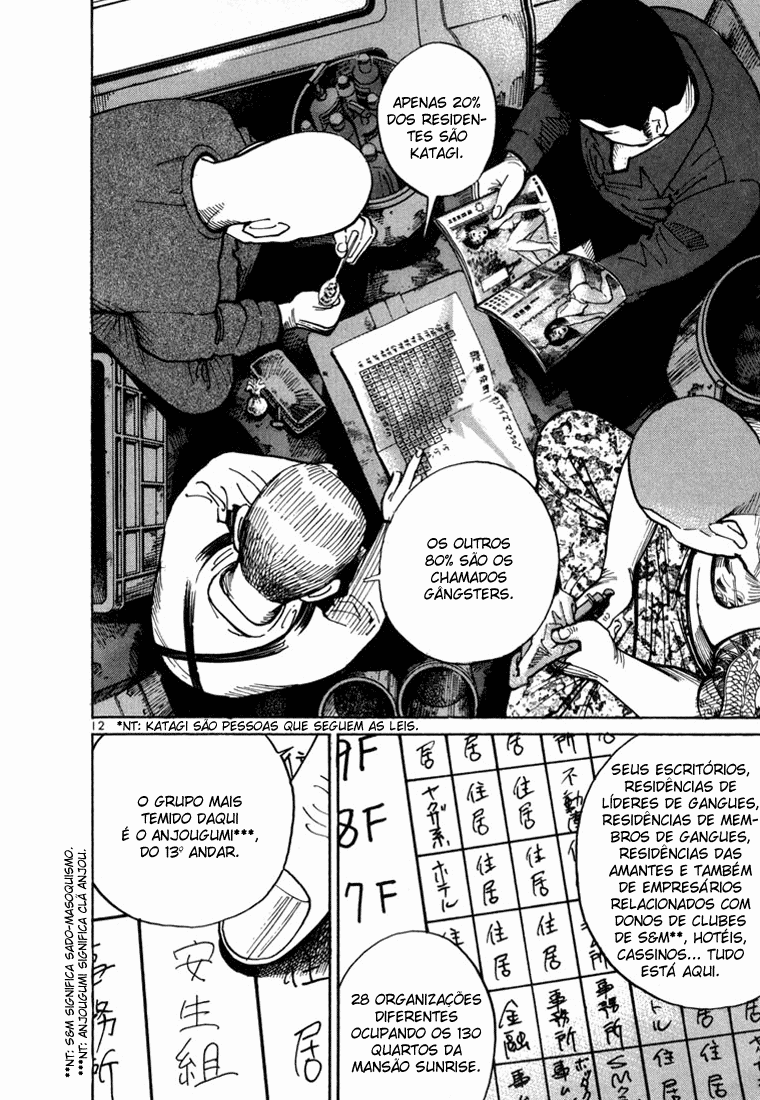 Ichi the Killer Capítulo 1 Página 14