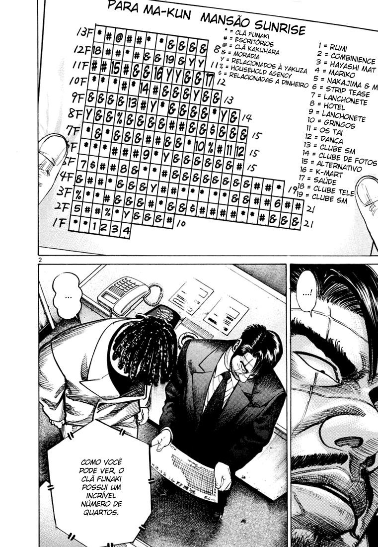 Ichi the Killer Capítulo 35 Página 7
