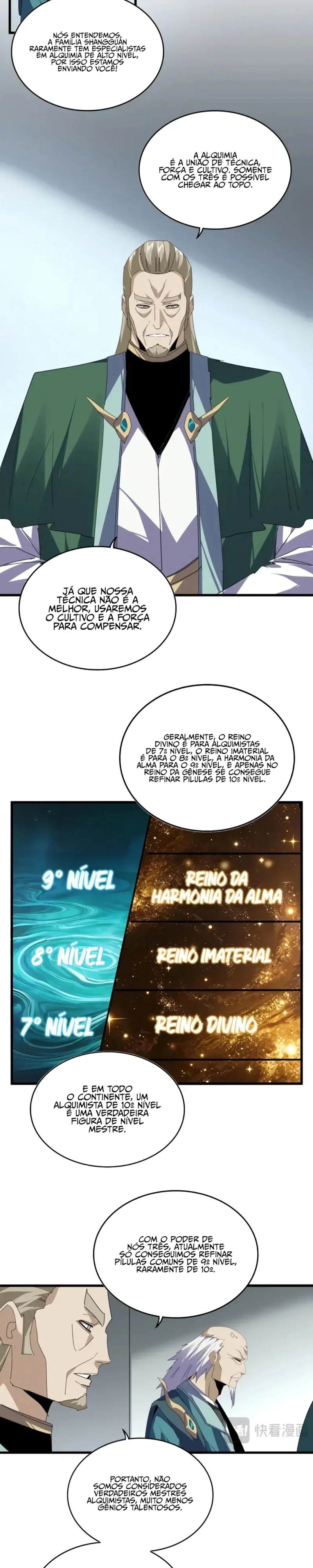 Imperador Mágico Capítulo 901 Página 4