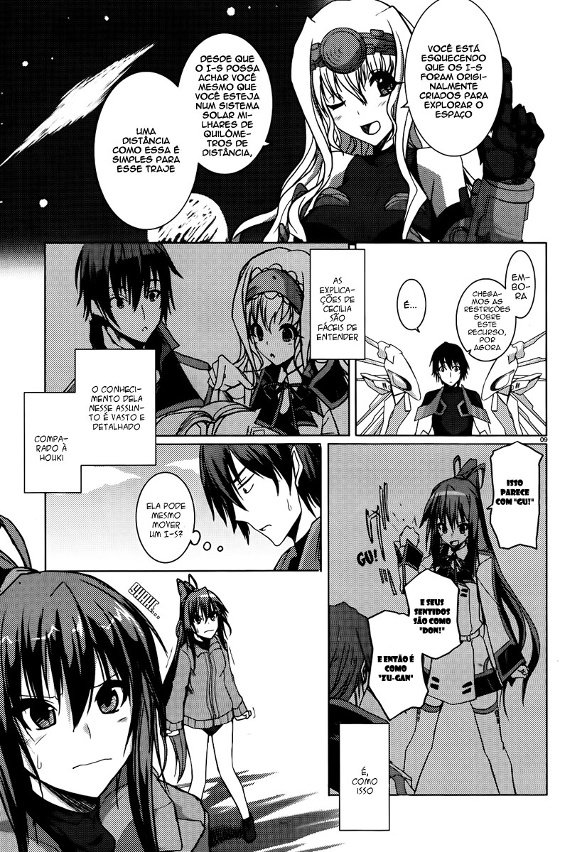 Infinite Stratos Capítulo 4 Página 10