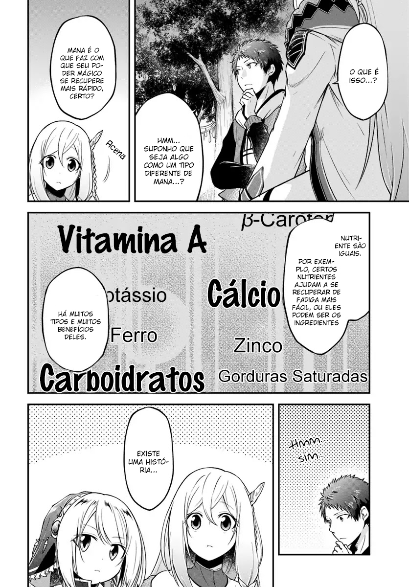 Isekai Cheat Survival Food Capítulo 7 Página 27