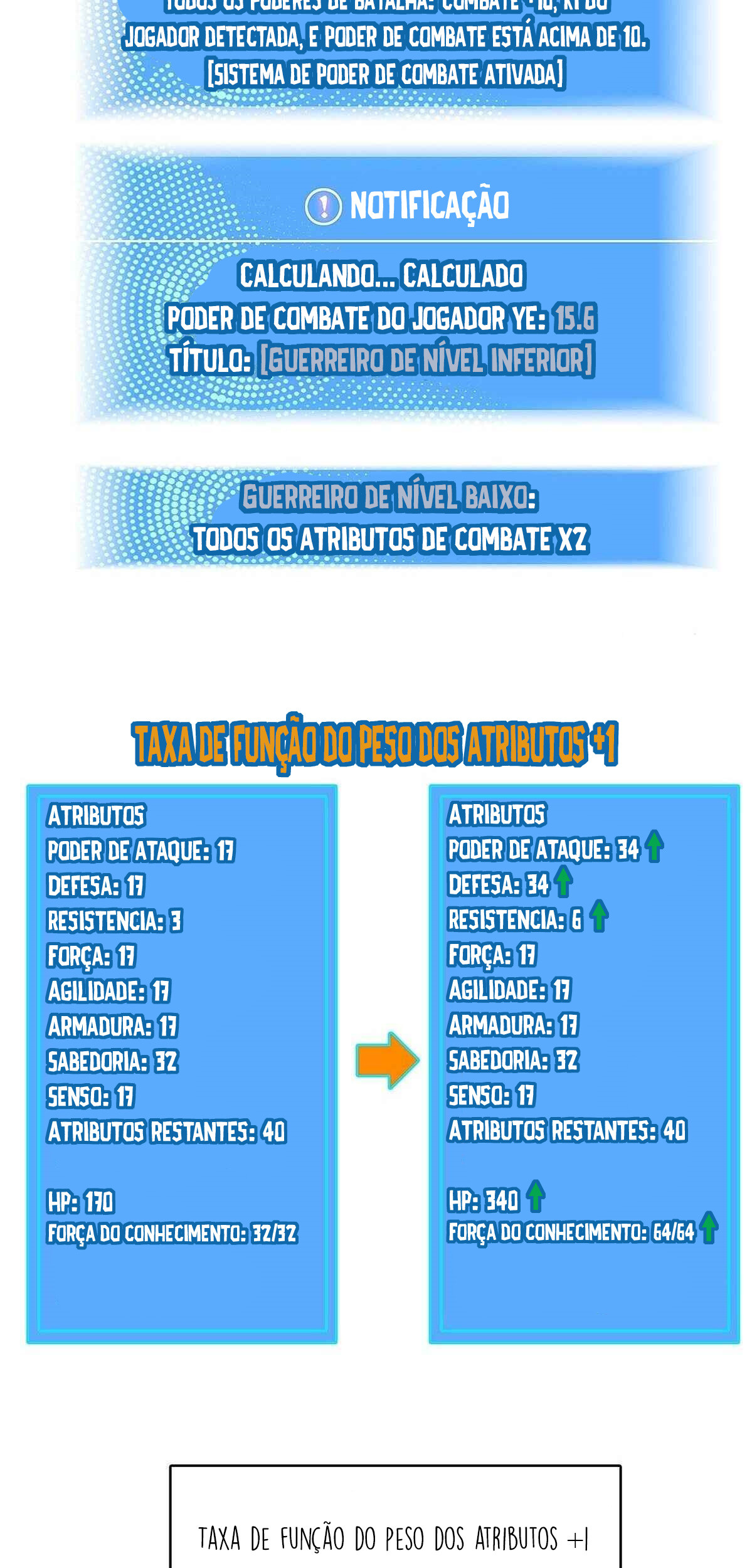 It All Starts with Playing Game Seriously Capítulo 5 Página 29