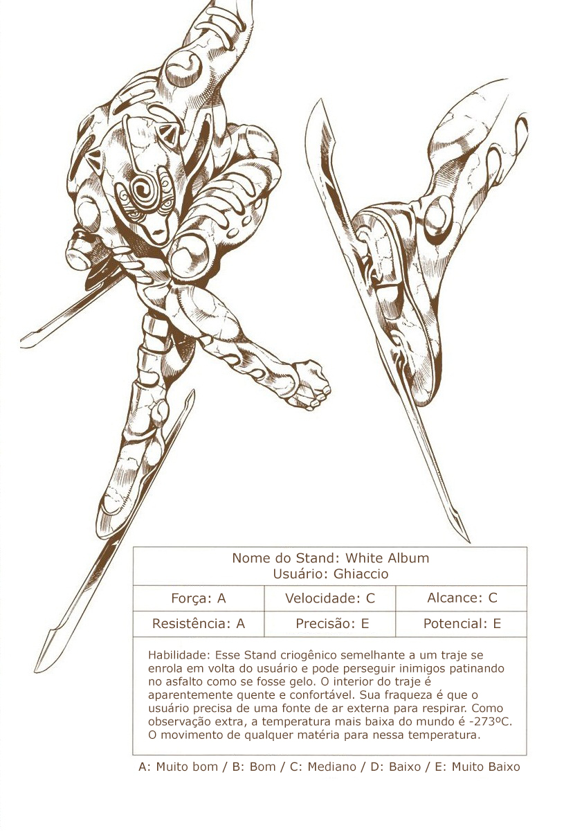 JoJo's Bizarre Adventure, Part 5: Golden Wind - Digital Colored Comics Capítulo 75 Página 2