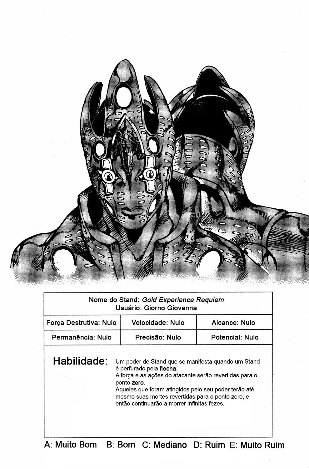 JoJo's Bizarre Adventure Part 5 - Golden Wind Capítulo 150 Página 1