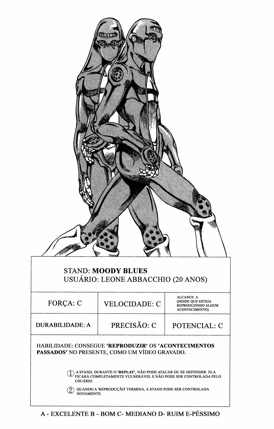 JoJo's Bizarre Adventure Part 5 - Golden Wind Capítulo 20 Página 20