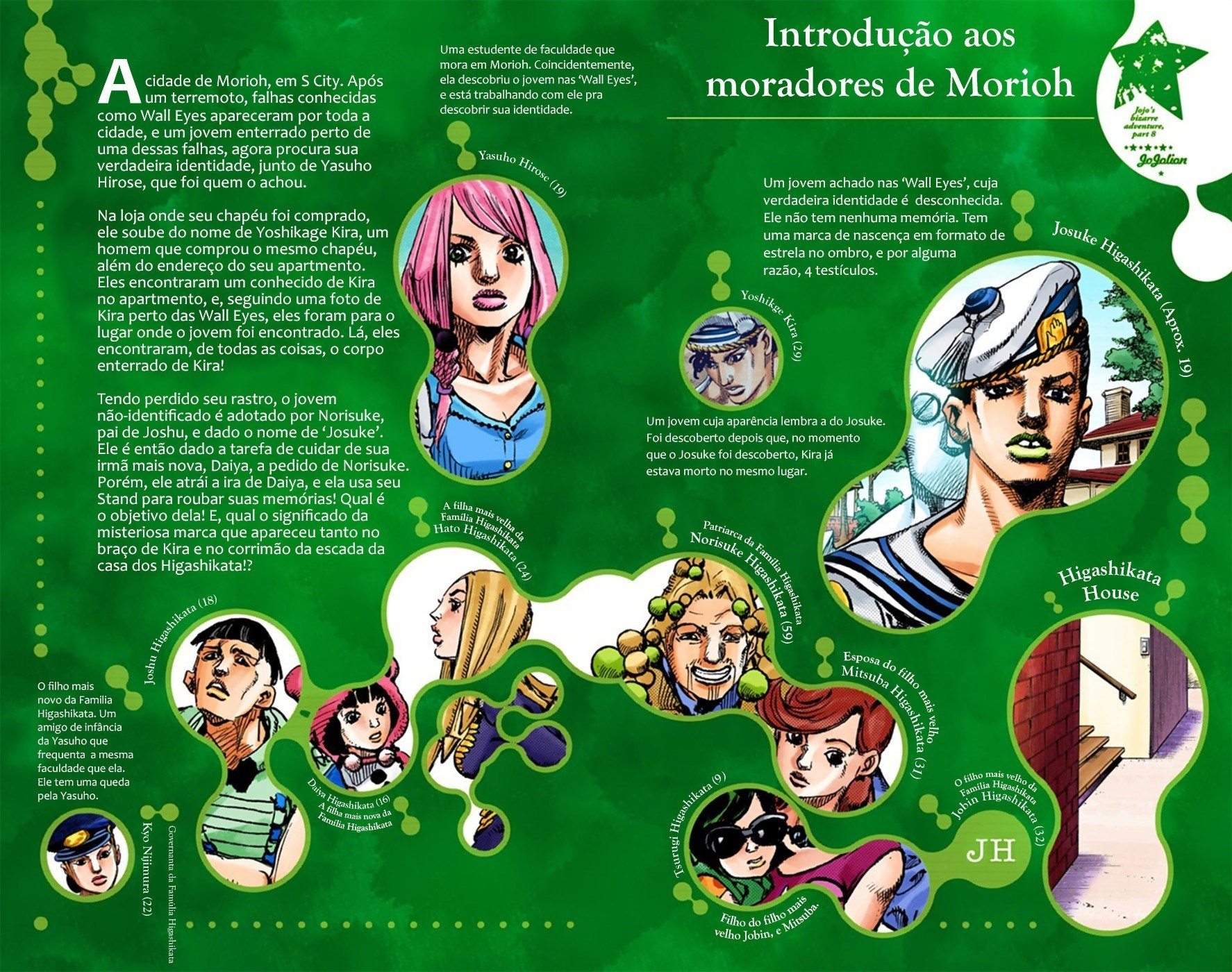 JoJo's Bizarre Adventure, Part 8: JoJolion - Digital Colored Comics Capítulo 10 Página 3