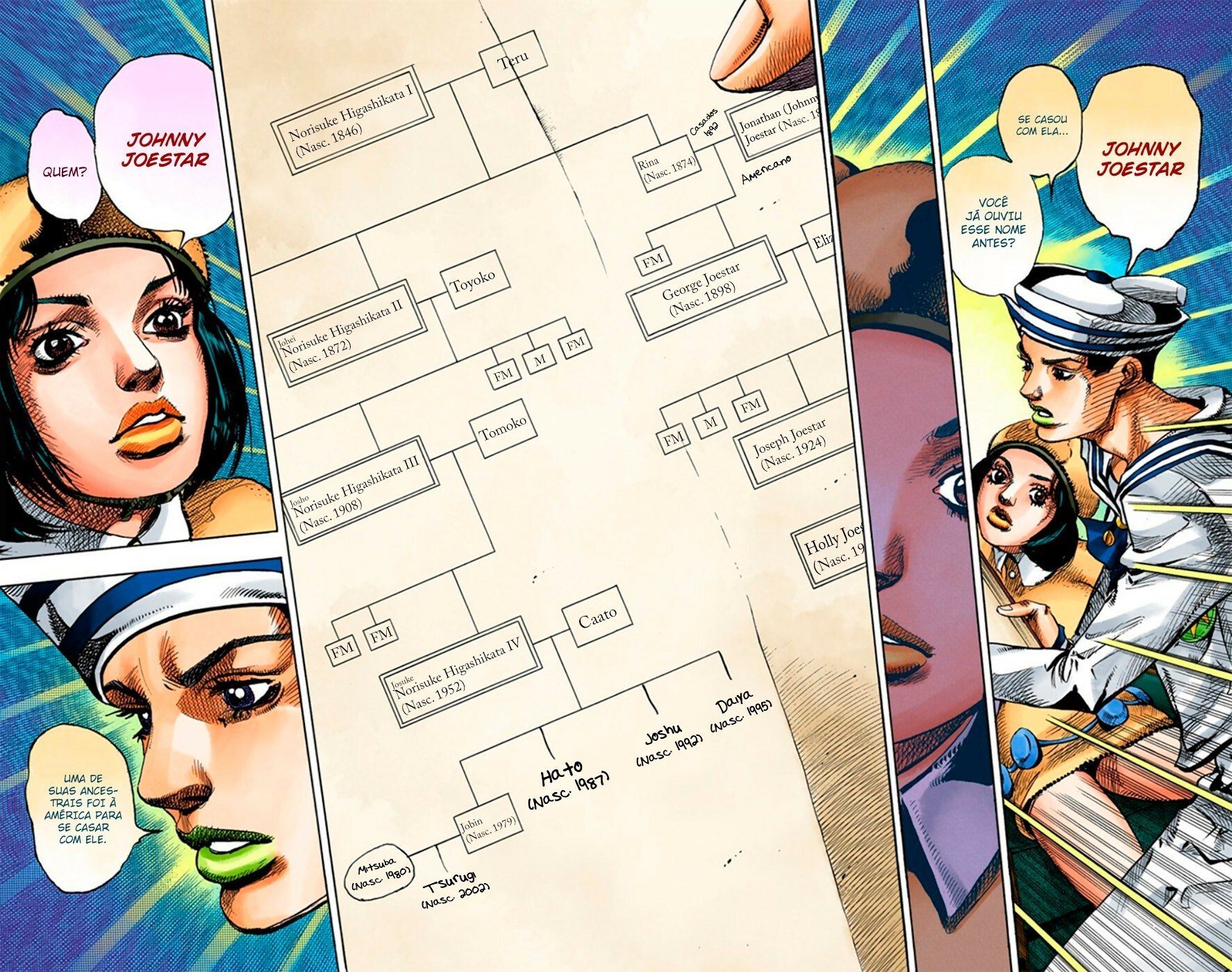 JoJo's Bizarre Adventure, Part 8: JoJolion - Digital Colored Comics Capítulo 11 Página 13