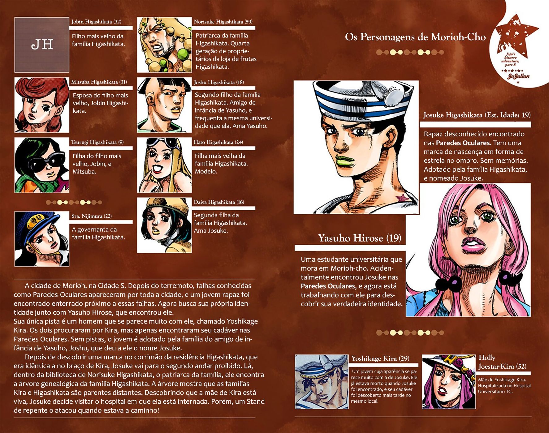 JoJo's Bizarre Adventure, Part 8: JoJolion - Digital Colored Comics Capítulo 14 Página 3