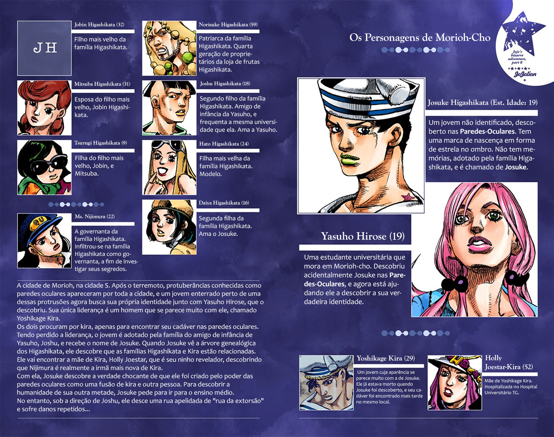 JoJo's Bizarre Adventure, Part 8: JoJolion - Digital Colored Comics Capítulo 19 Página 3