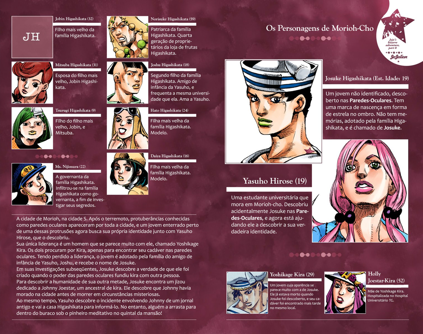 JoJo's Bizarre Adventure, Part 8: JoJolion - Digital Colored Comics Capítulo 23 Página 3