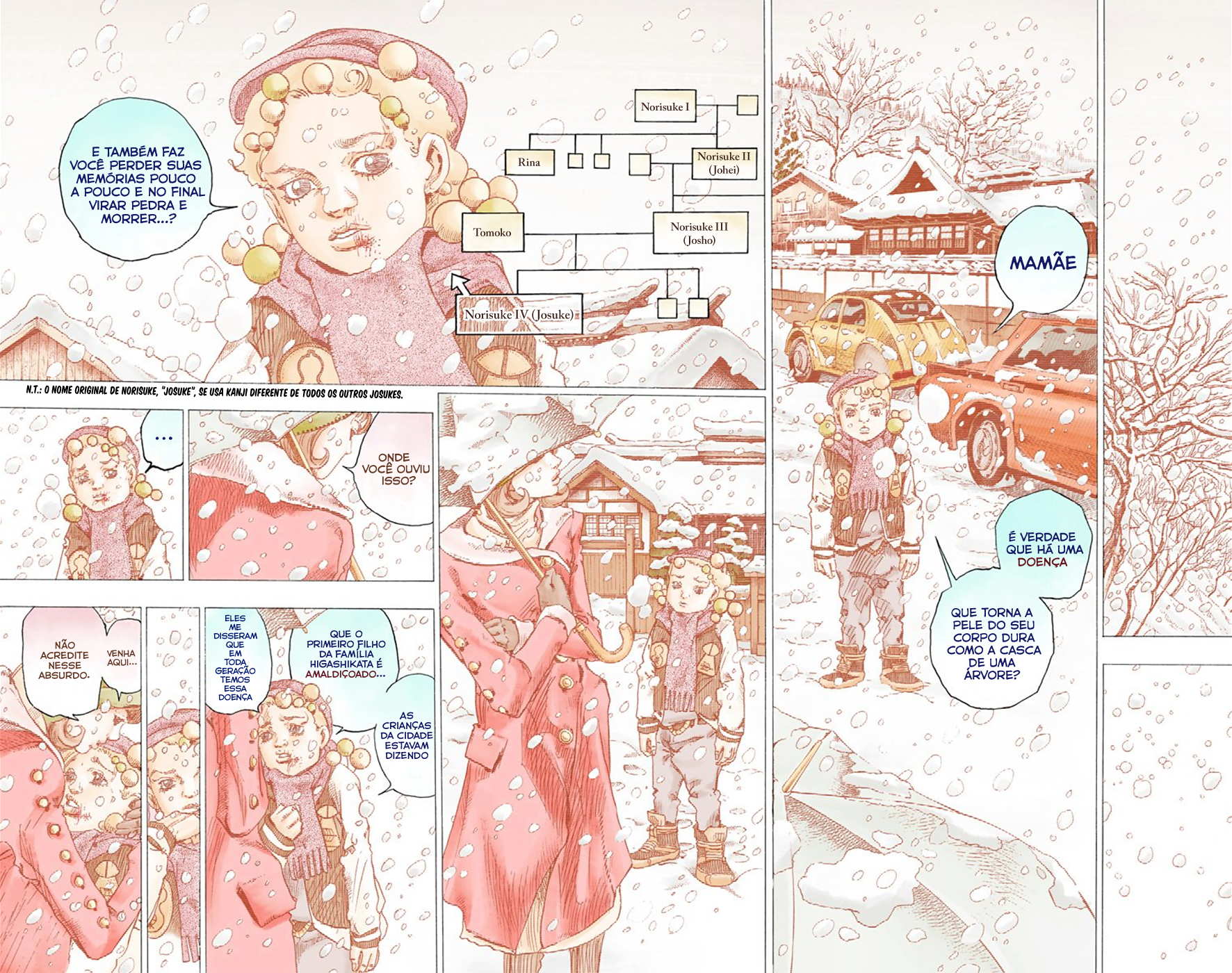JoJo's Bizarre Adventure, Part 8: JoJolion - Digital Colored Comics Capítulo 29 Página 3