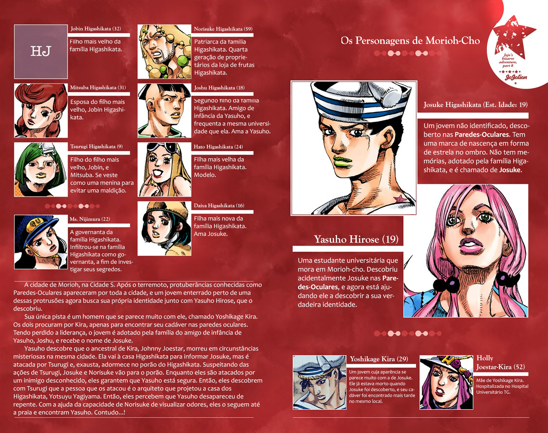 JoJo's Bizarre Adventure, Part 8: JoJolion - Digital Colored Comics Capítulo 31 Página 3