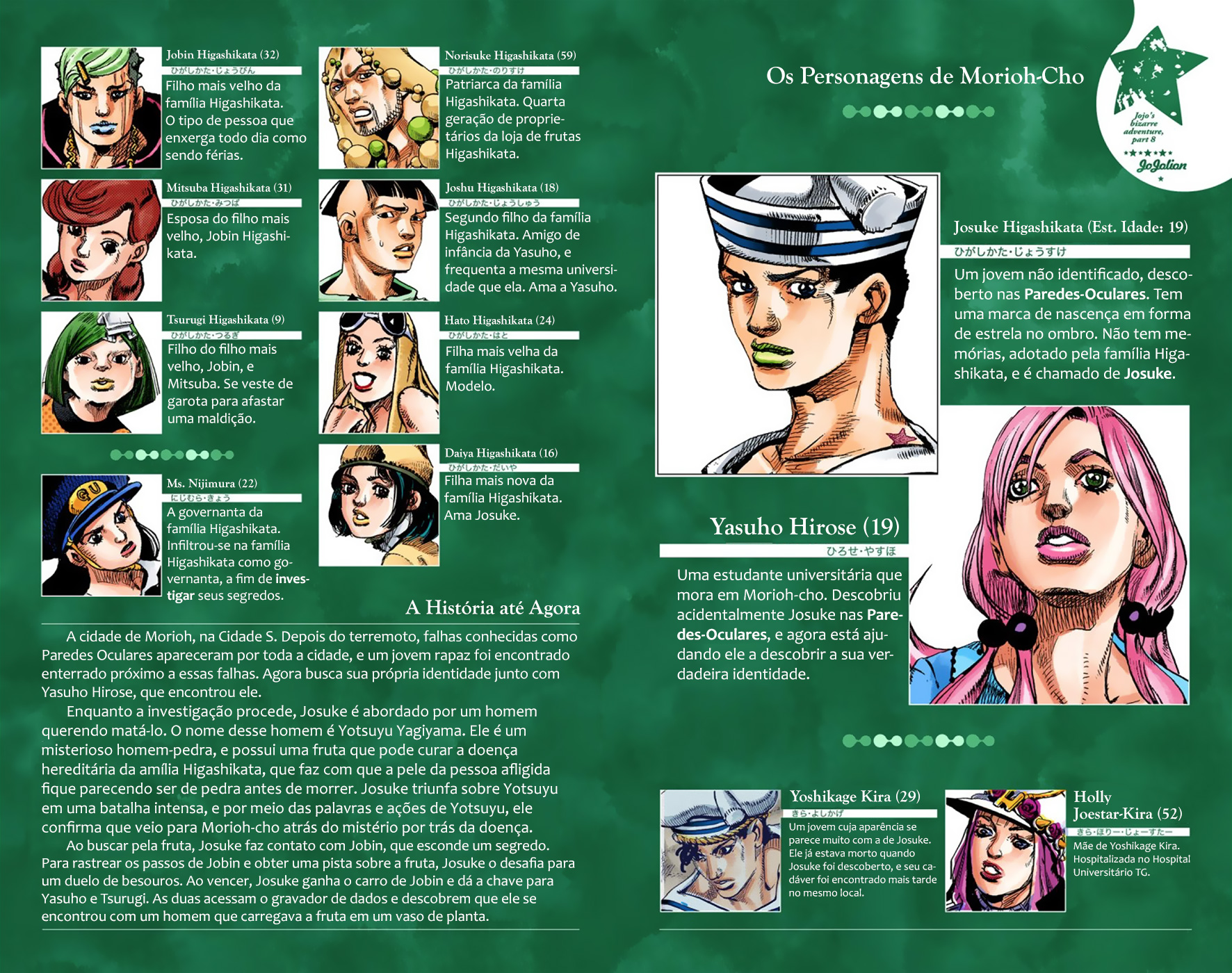JoJo's Bizarre Adventure, Part 8: JoJolion - Digital Colored Comics Capítulo 39 Página 3