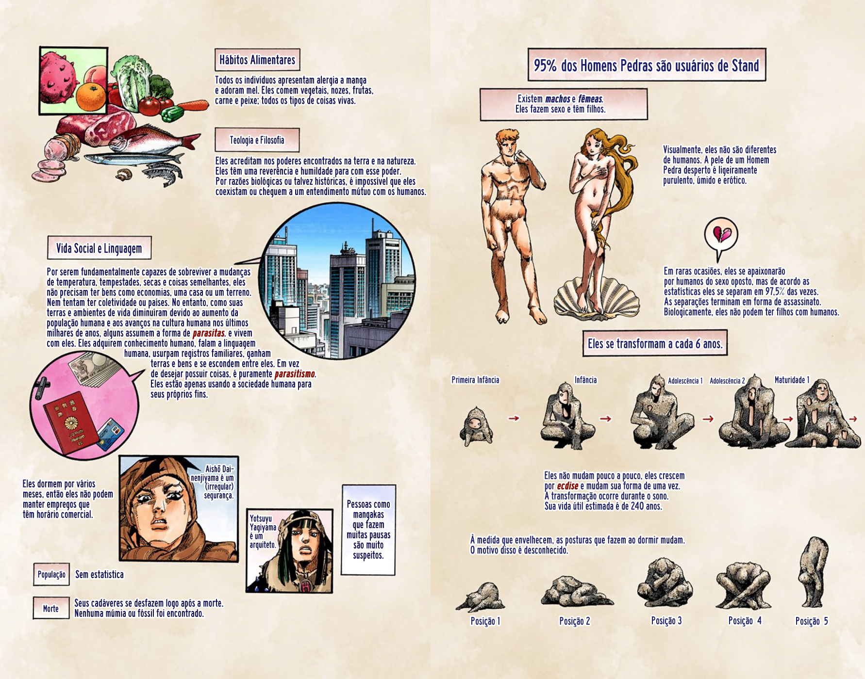 JoJo's Bizarre Adventure, Part 8: JoJolion - Digital Colored Comics Capítulo 46 Página 4