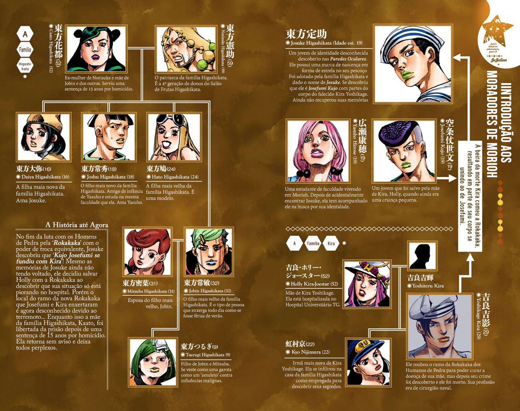 JoJo's Bizarre Adventure, Part 8: JoJolion - Digital Colored Comics Capítulo 59 Página 4