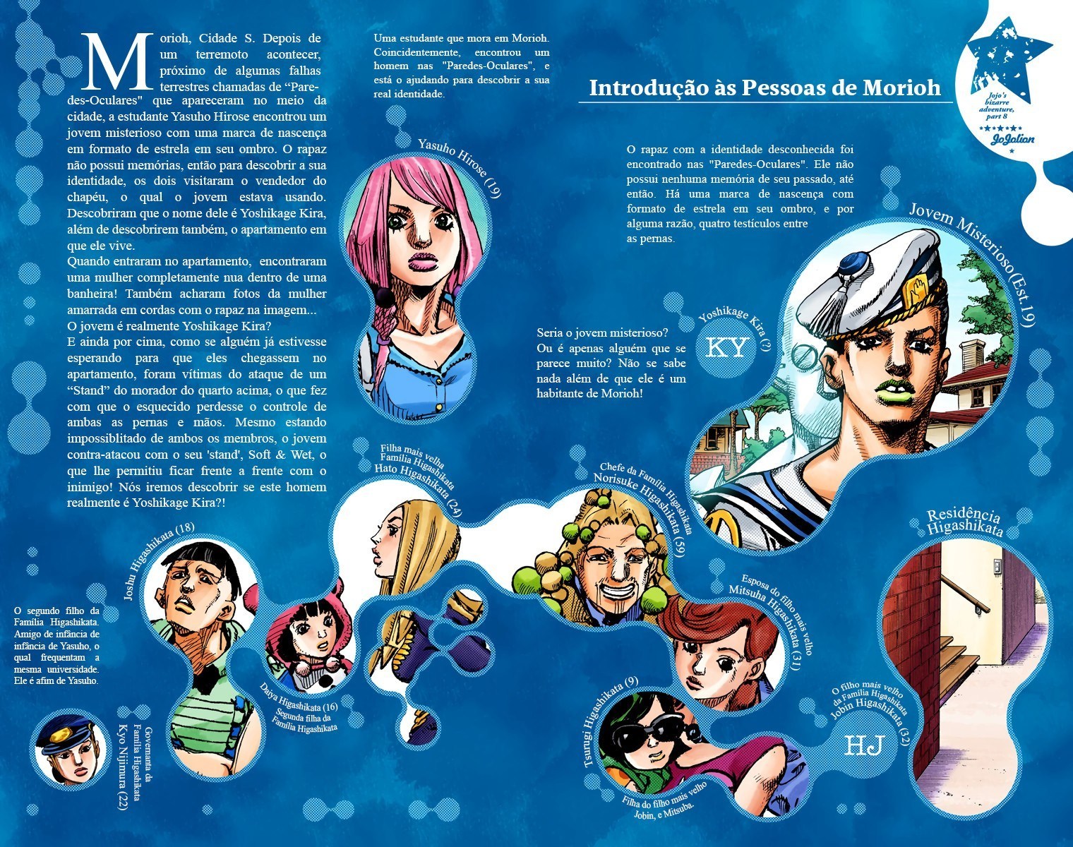 JoJo's Bizarre Adventure, Part 8: JoJolion - Digital Colored Comics Capítulo 6 Página 3