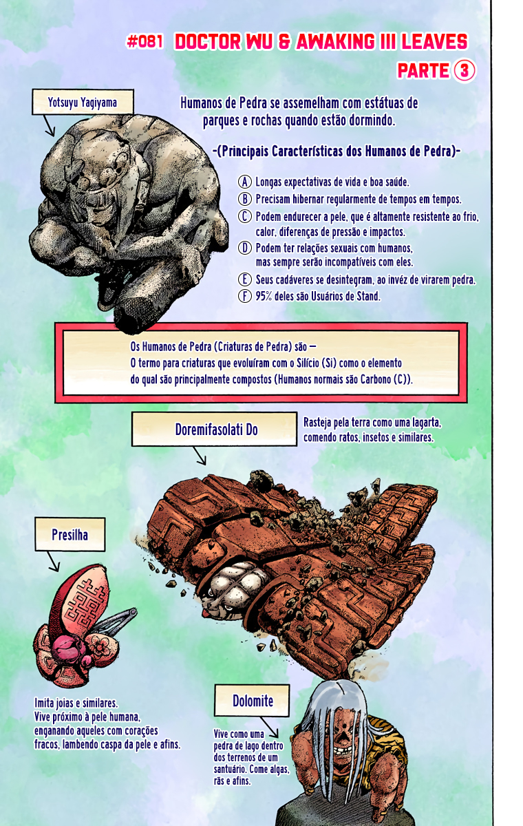 JoJo's Bizarre Adventure, Part 8: JoJolion - Digital Colored Comics Capítulo 81 Página 1