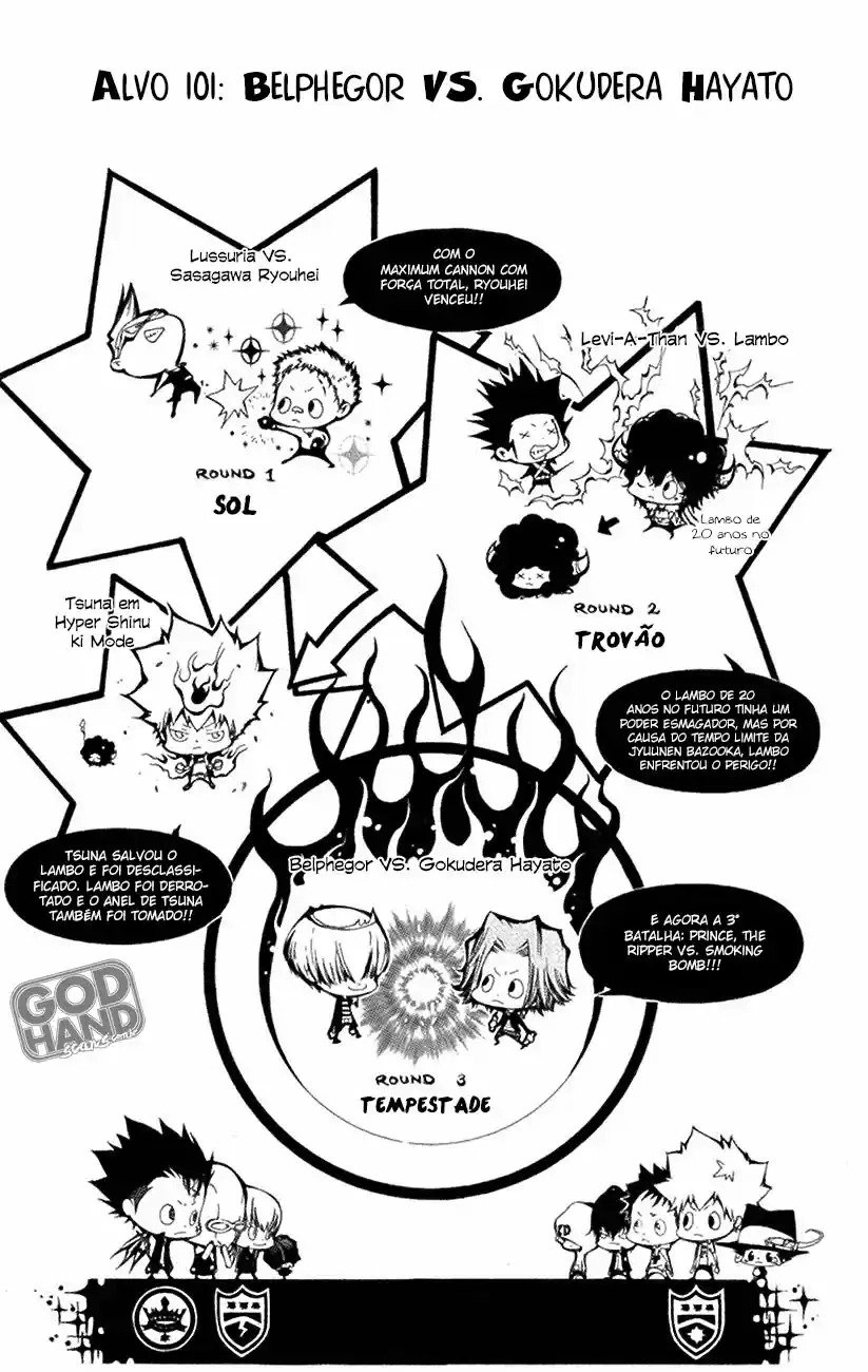 Katekyo Hitman Reborn! Capítulo 101 Página 2