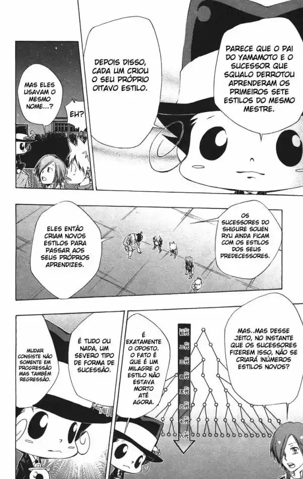 Katekyo Hitman Reborn! Capítulo 110 Página 14