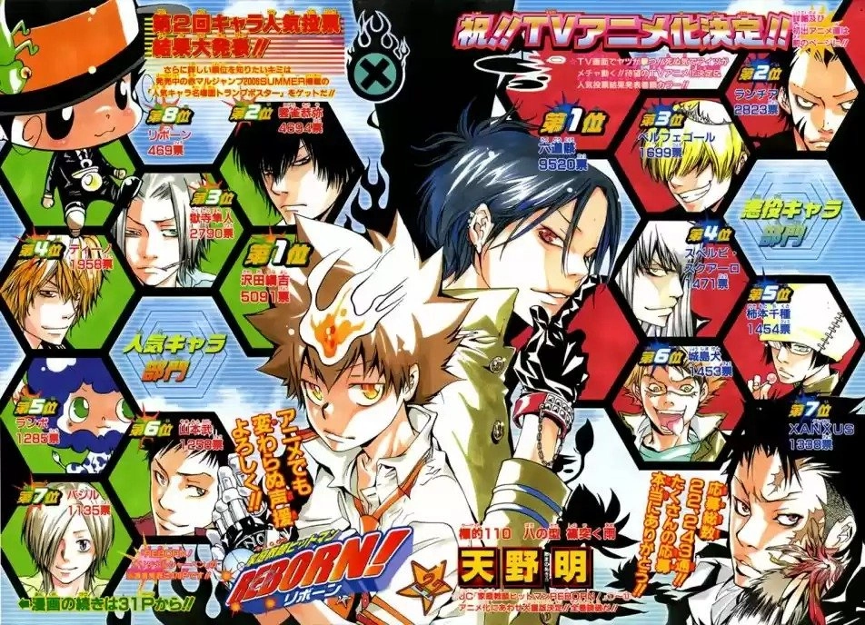 Katekyo Hitman Reborn! Capítulo 110 Página 2