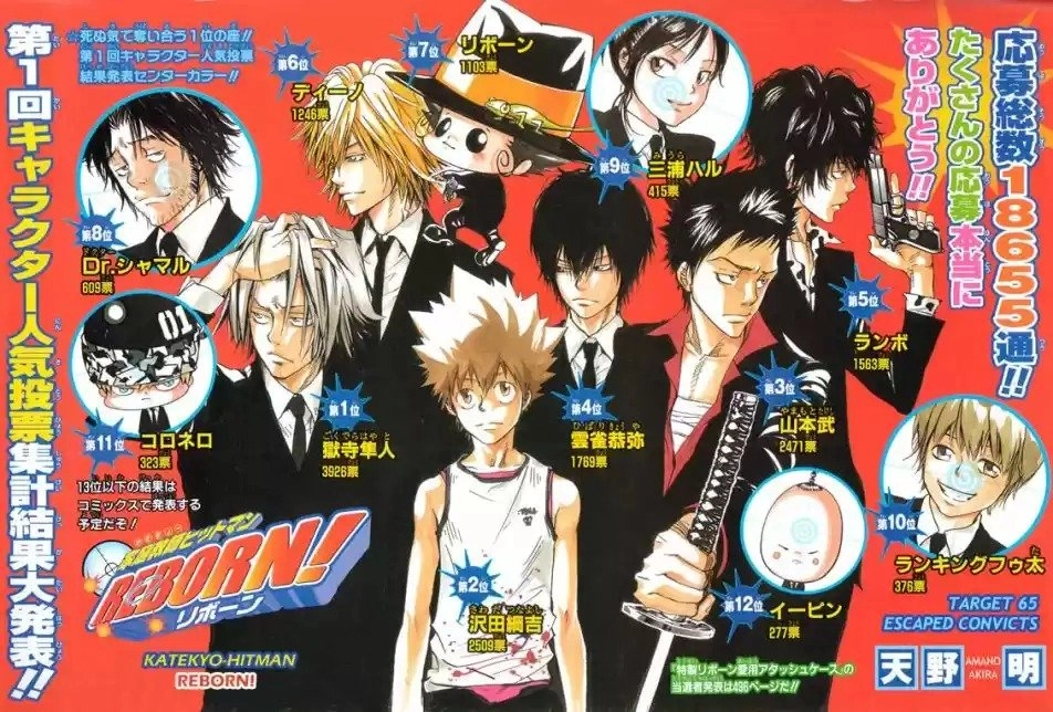 Katekyo Hitman Reborn! Capítulo 65 Página 2