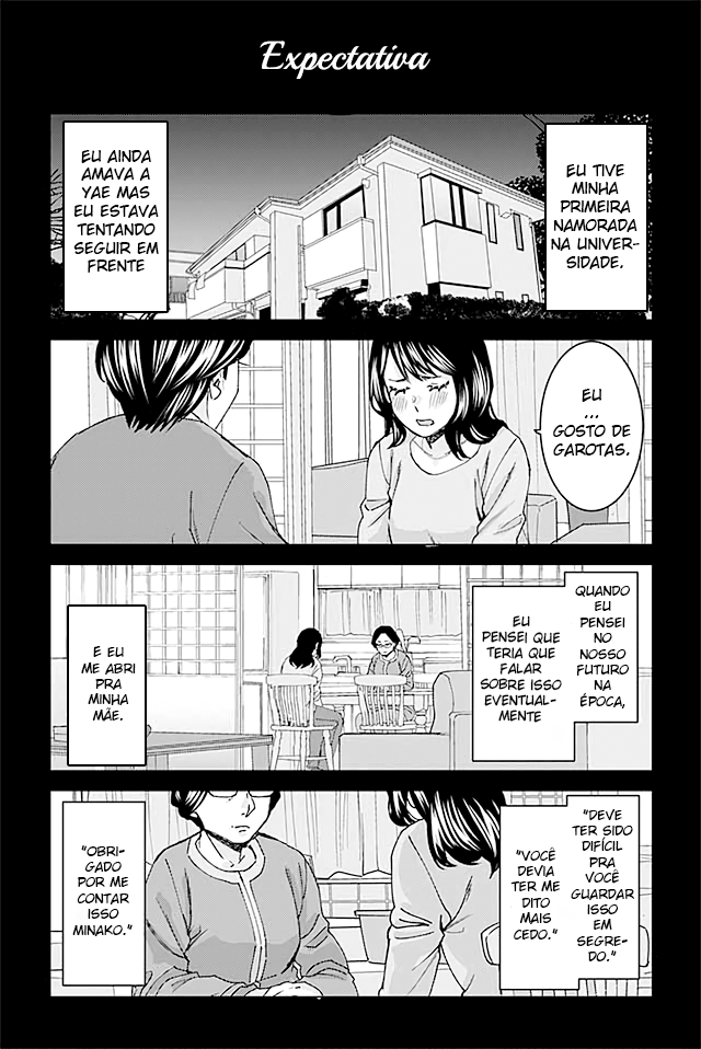 Kusanagi-sensei Is Being Tested Capítulo 42 Página 1