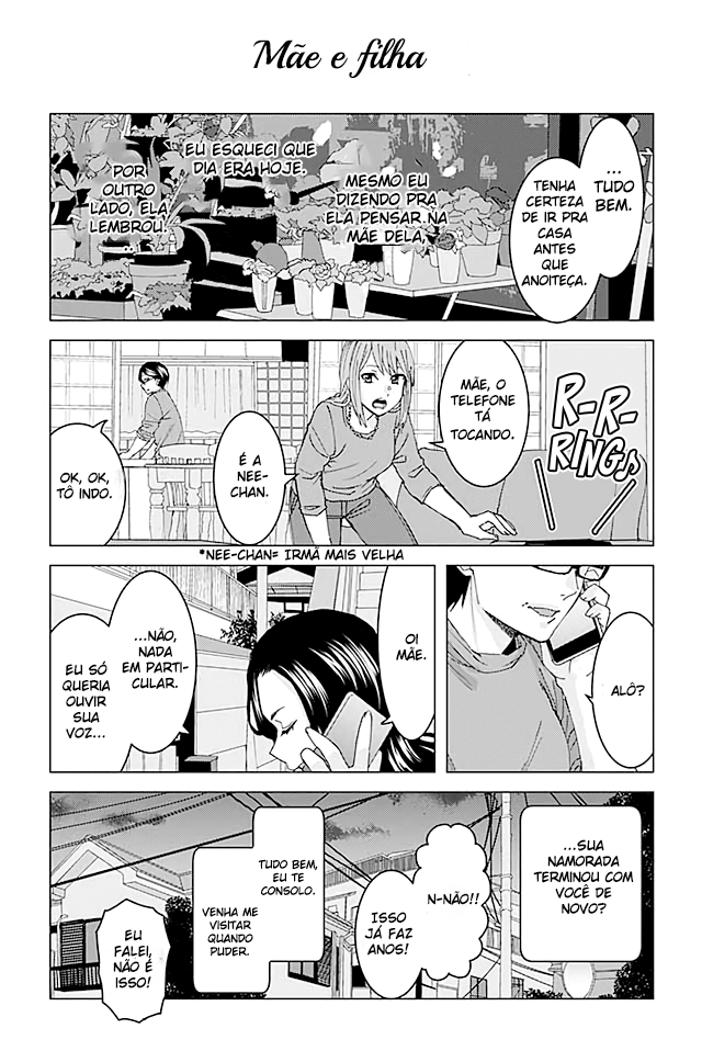 Kusanagi-sensei Is Being Tested Capítulo 53 Página 1