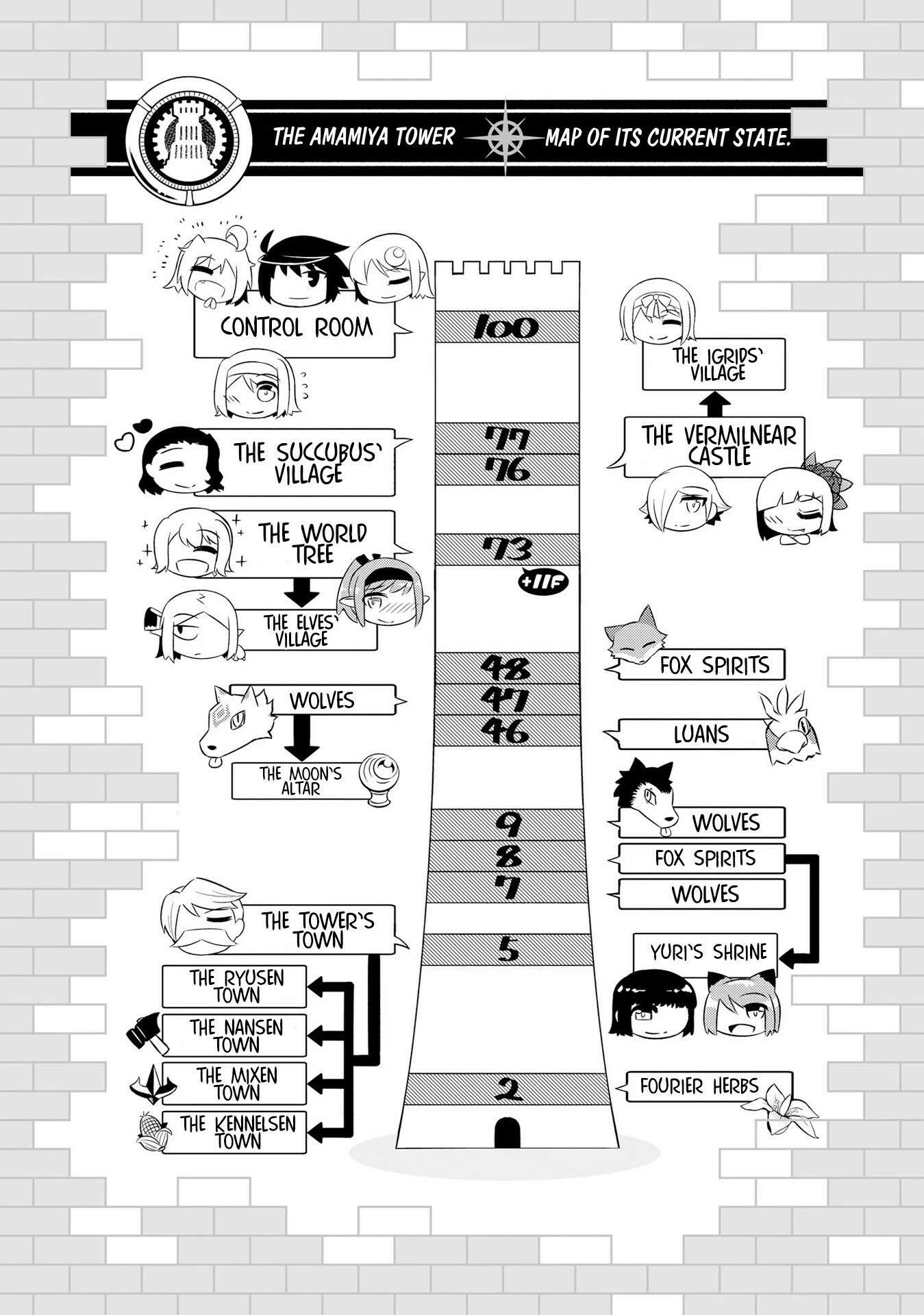 Não Faça o Gerenciamento para Mim Capítulo 26 Página 42