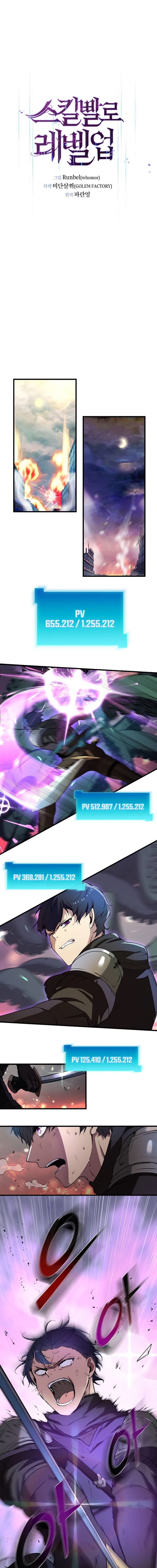Level Up With Skills Capítulo 3 Página 19