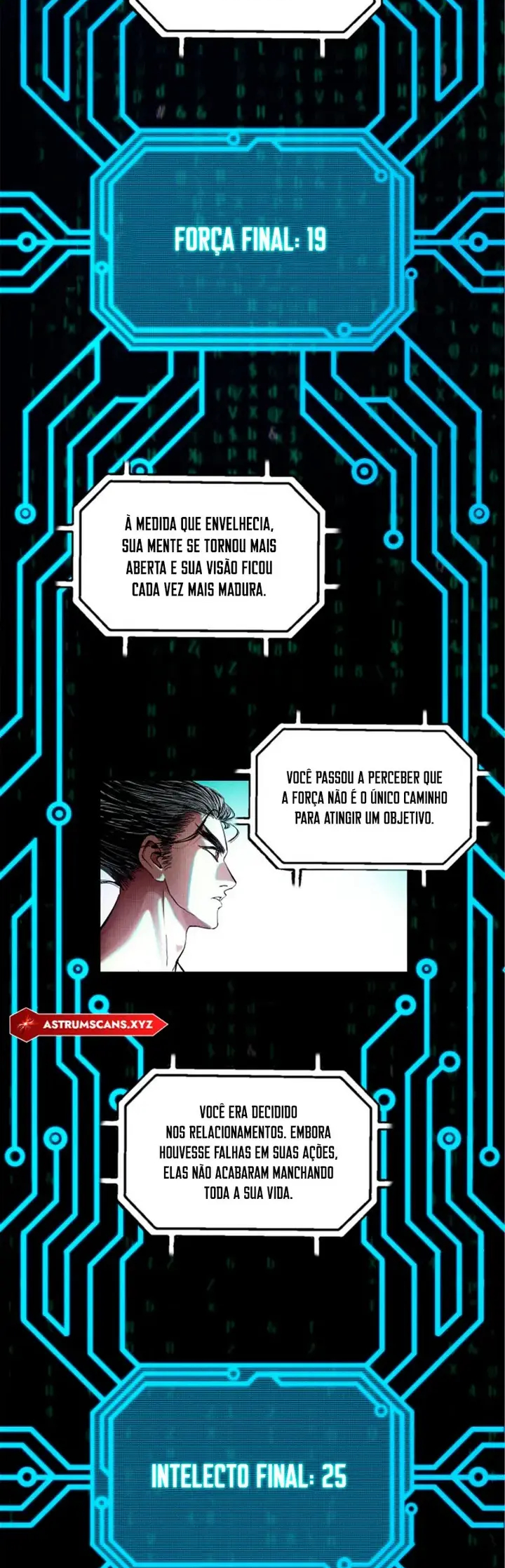 Lu Bu's Life Simulator Capítulo 23 Página 23