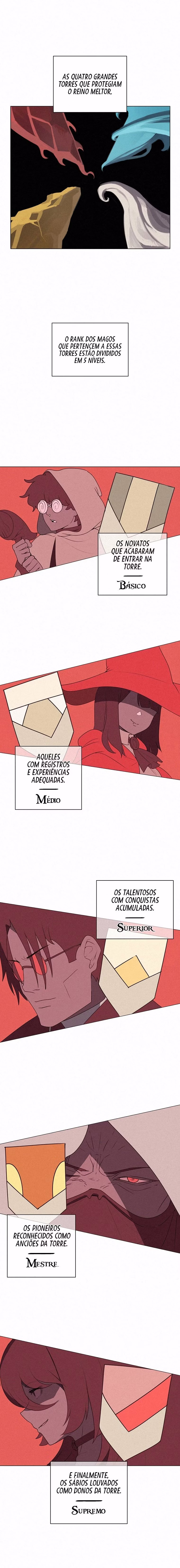 Mago Devorador de livros Capítulo 23 Página 2