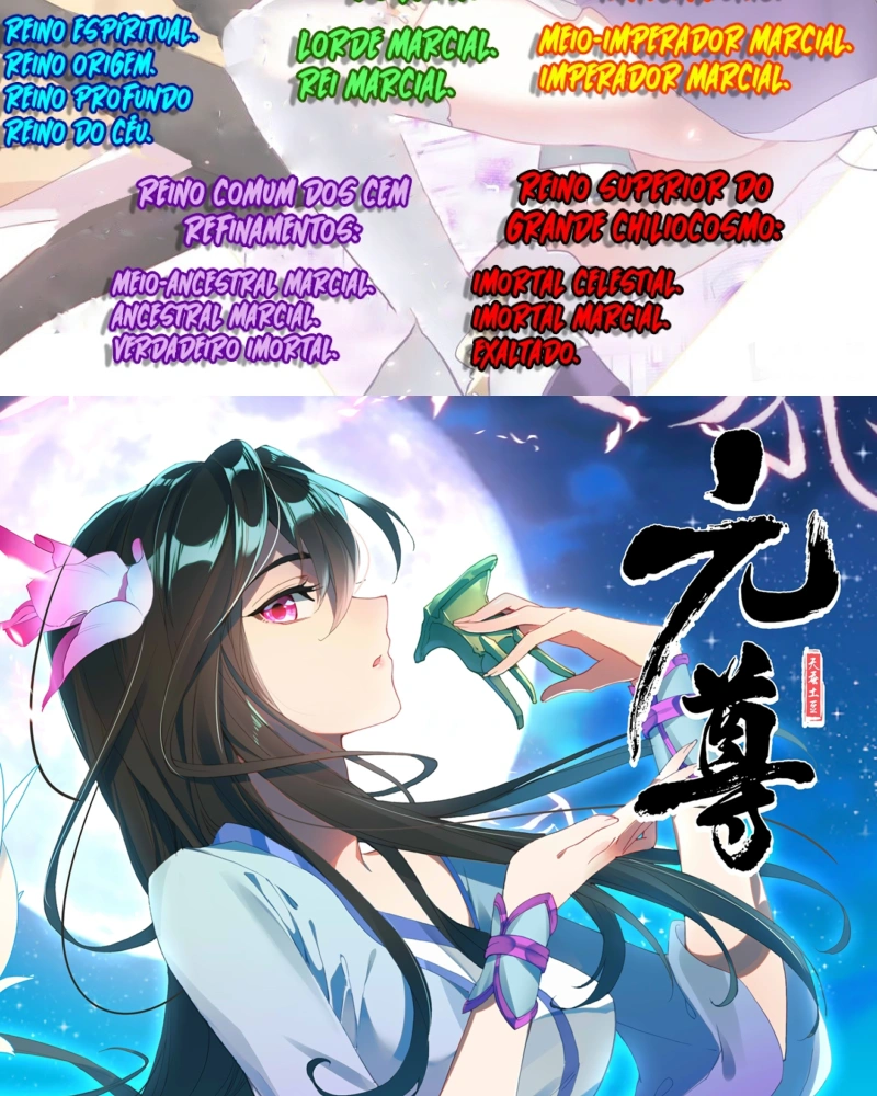 Martial God Asura Capítulo 789 Página 15
