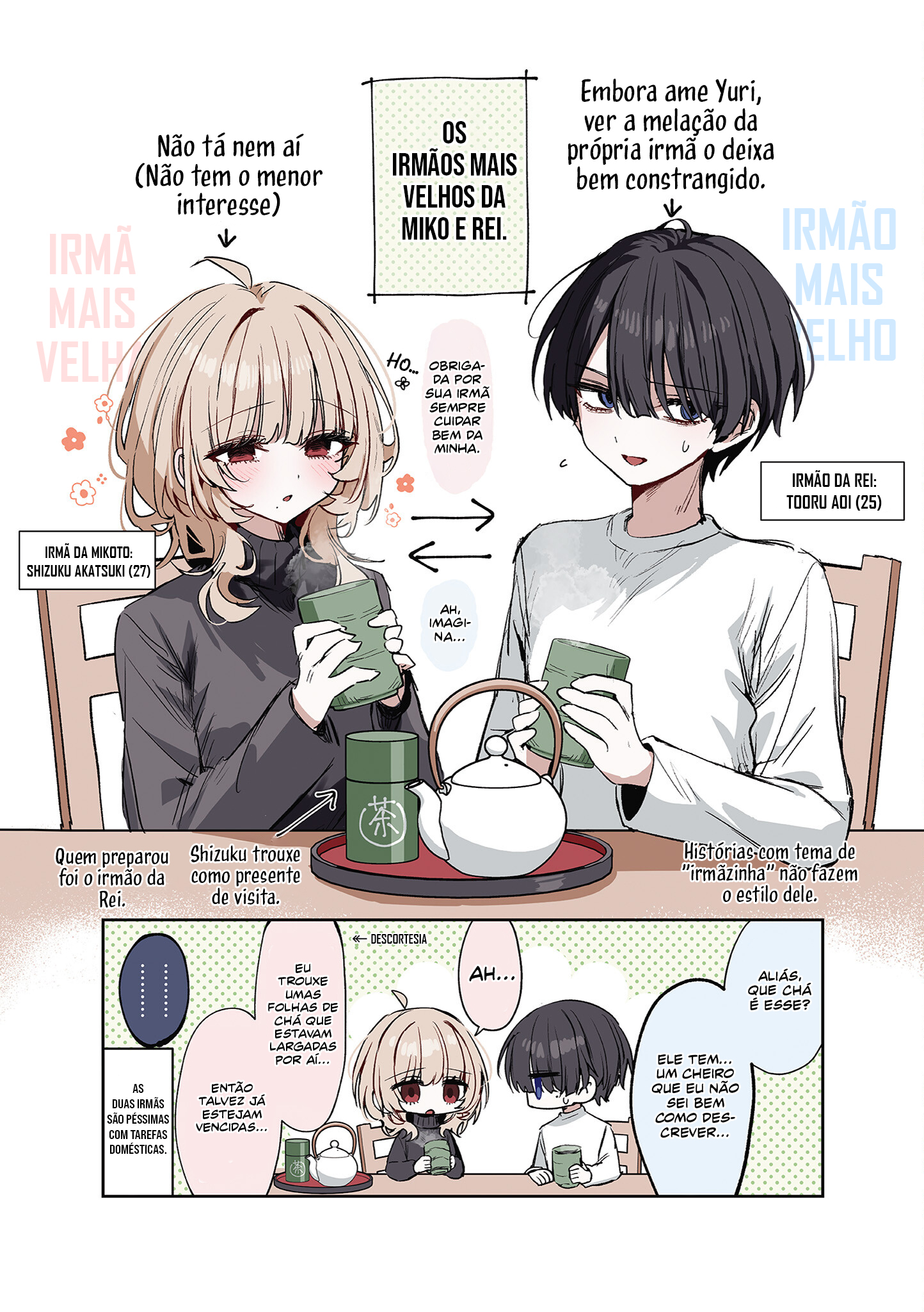 Mikoto and Rei Capítulo 1 Página 16
