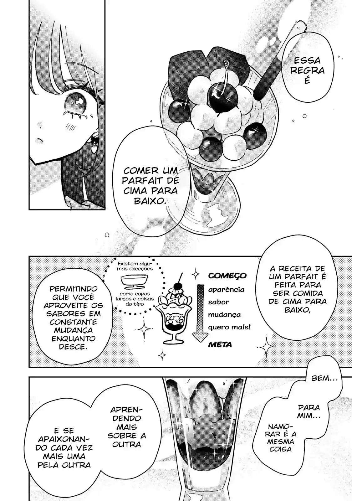 Minha Namorada Doce como o Diabo Capítulo 3.2 Página 5