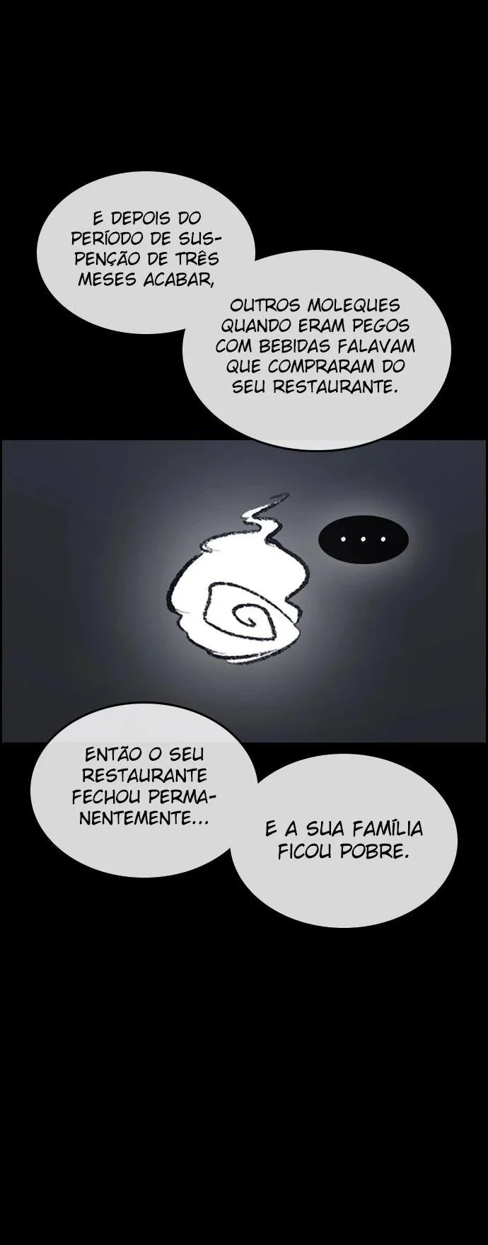 Minha Vida Como um Perdedor Capítulo 36 Página 3